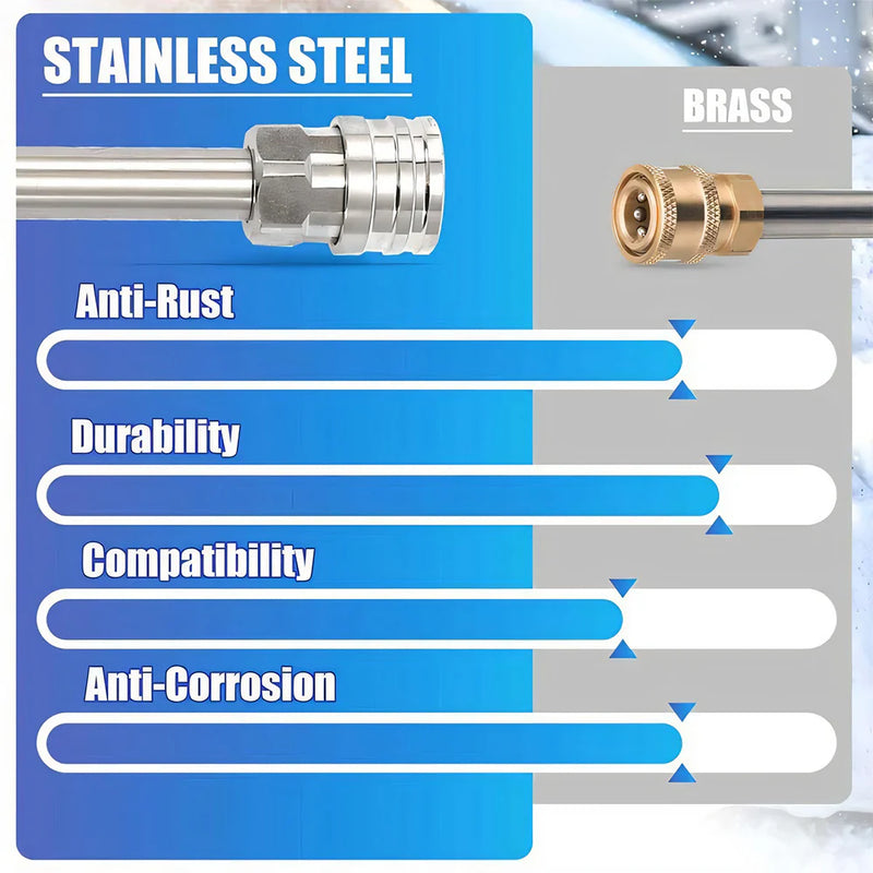 Foam Cannon Dual Connector