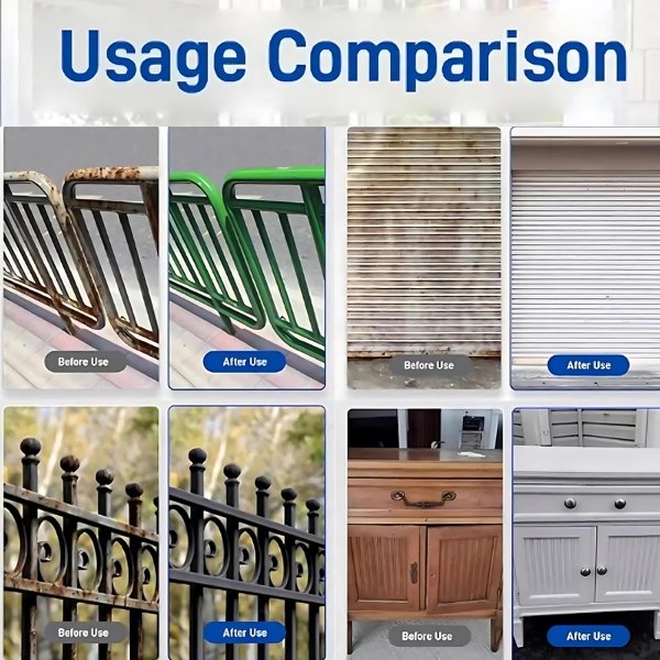 Water-based rust-proof paint metal paint - sandblaskit