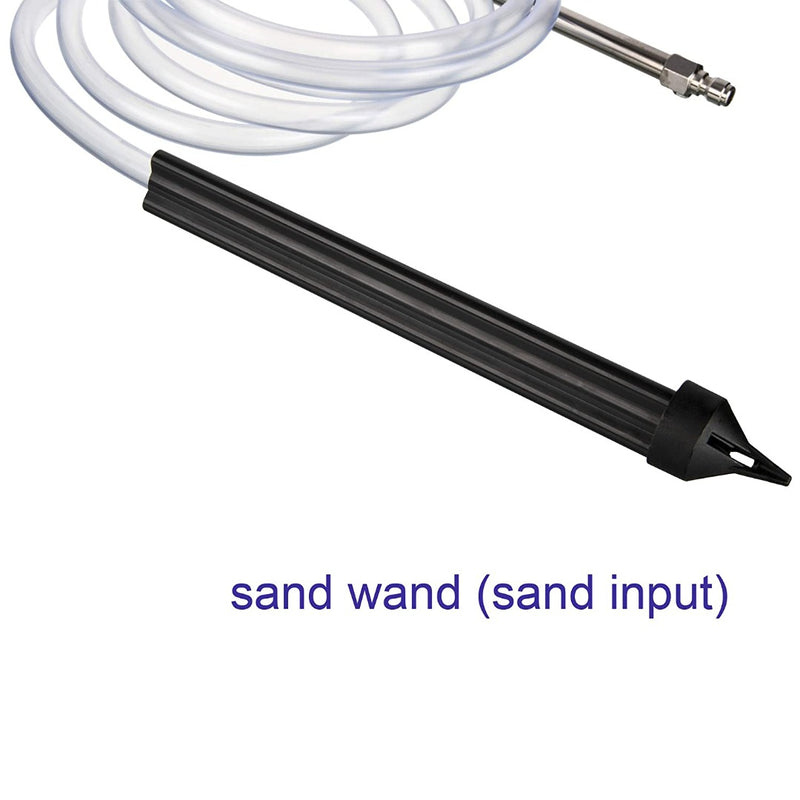 (LIMITED TIME PROMOTION 60% OFF!) SANDBLASTKIT™