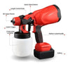 Pousbo® Portable Automatic High-pressure Paint Spray Gun - sandblaskit